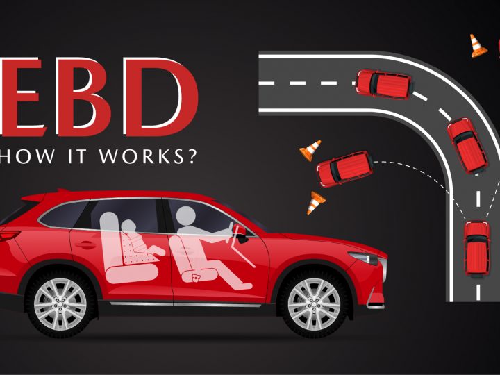 What is Electronic Brake Force Distribution (EBD)?